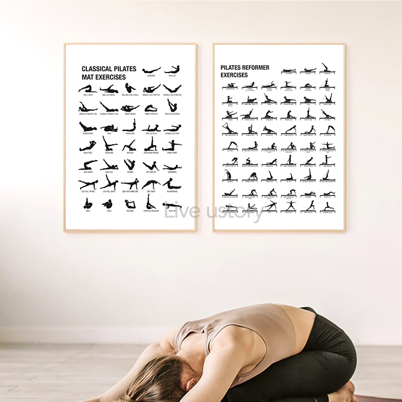 Безрамный плакат-схема для пил – обзор и цена Home Decor Yoga