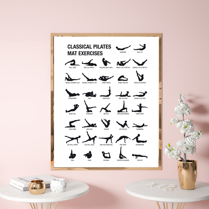Безрамный плакат-схема для пил – обзор и цена Home Decor Yoga